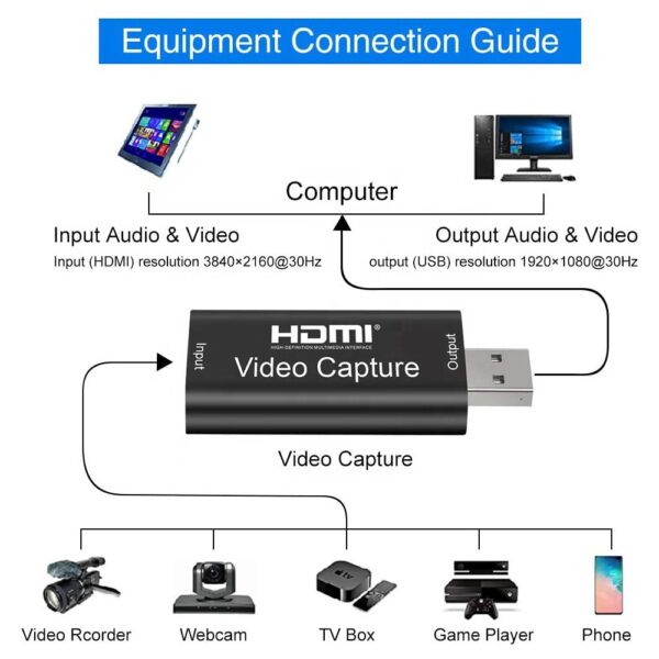 Capture vidéo HDMI vers USB2.0 – Image 4